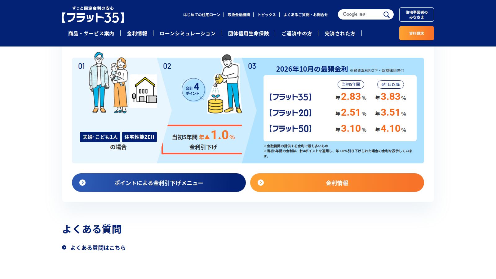 住宅金融支援機構の【フラット35】維持保全型のページ