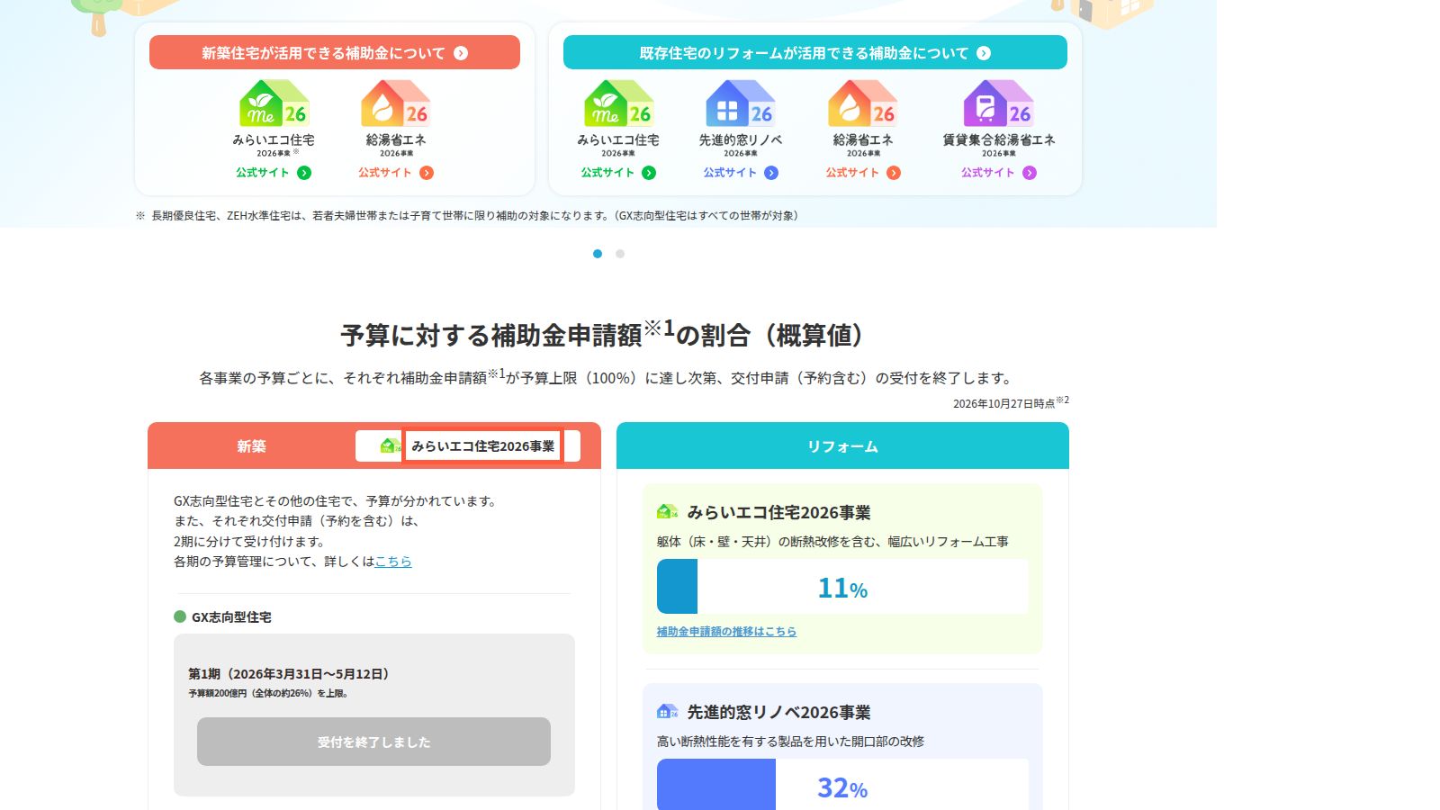 住宅省エネ2026キャンペーン公式サイトのトップページ