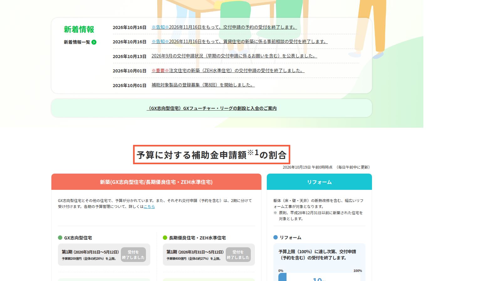 みらいエコ住宅2026事業の公式トップページ