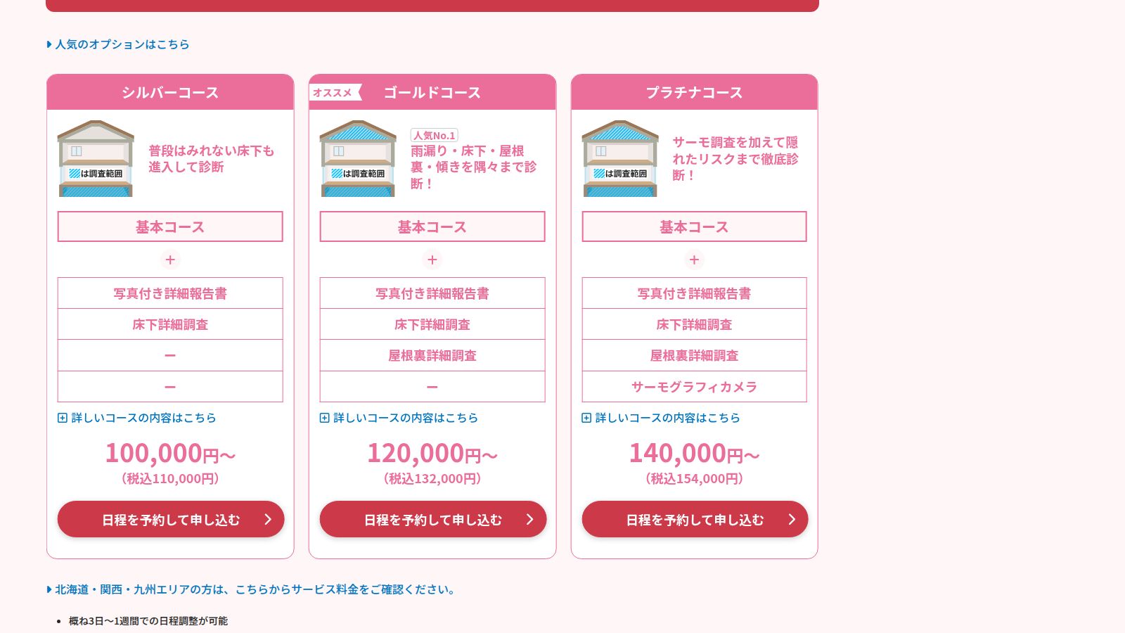 さくら事務所の新築一戸建て内覧会立会いのページ